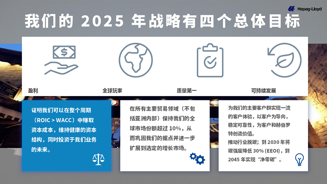 公司简介-赫伯羅特(中國)有限公司