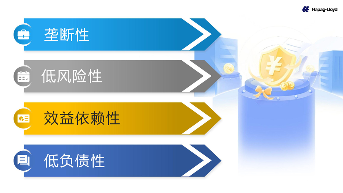 发展历程-赫伯羅特(中國)有限公司